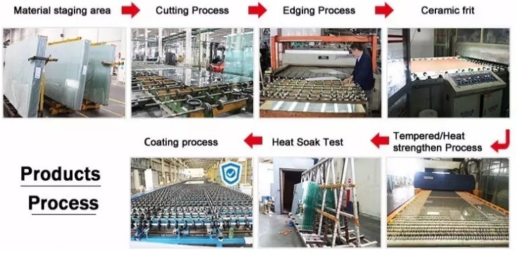 Milky Switchable Transparent Smart Pdlc Holograph Window Film