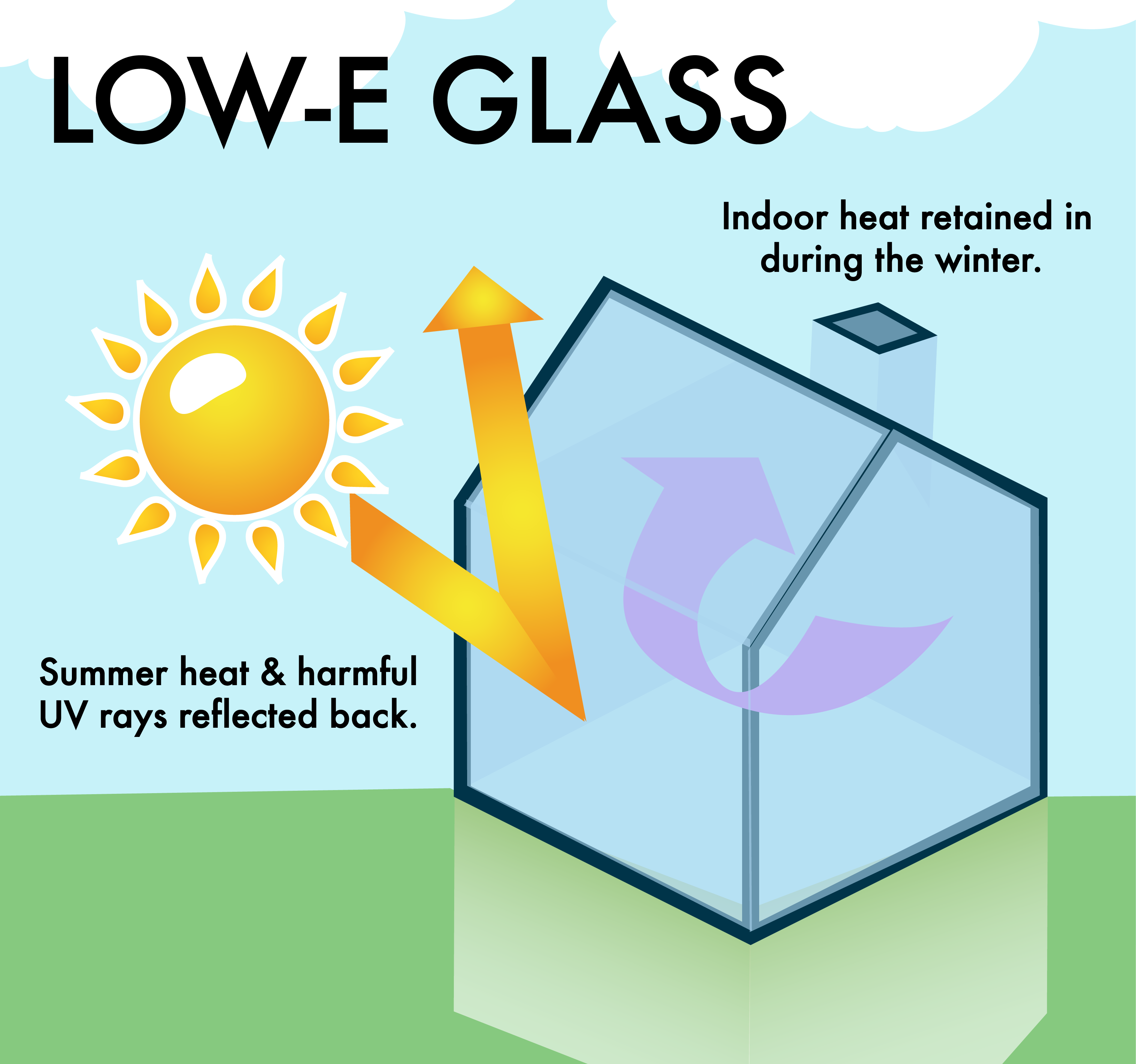Low-e-glass-01