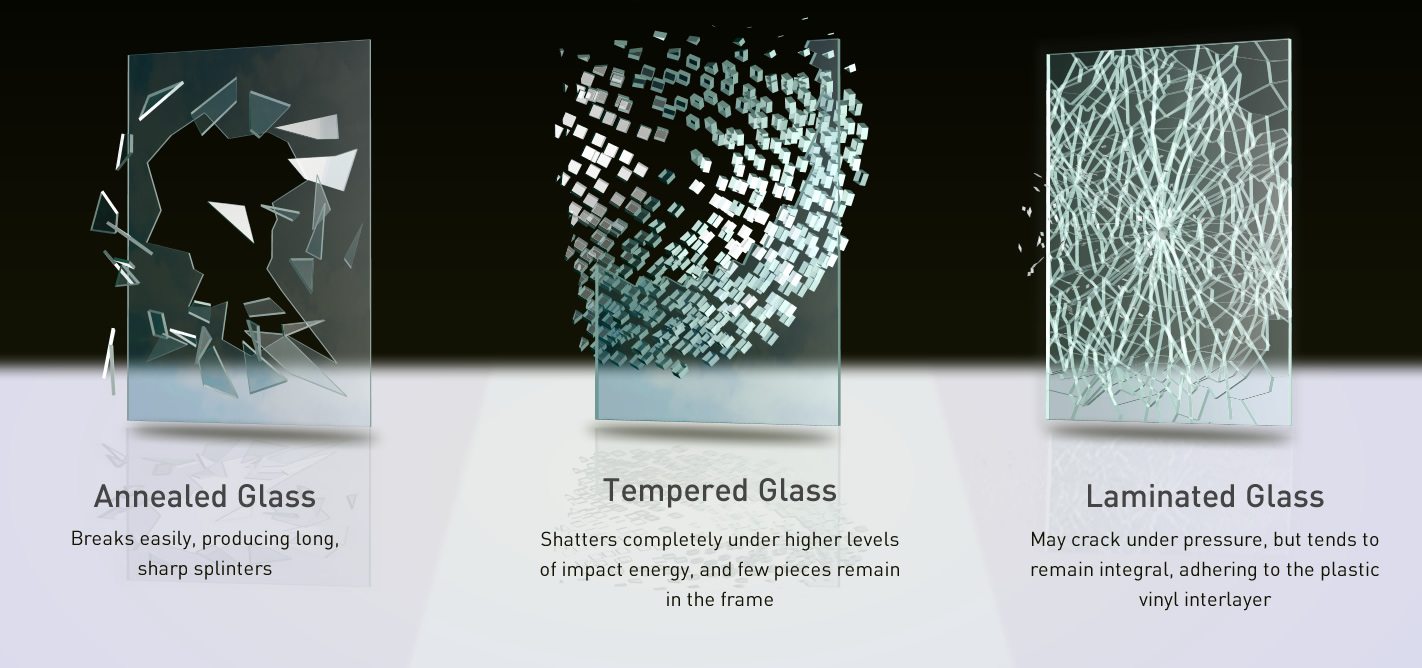 Tempered glass